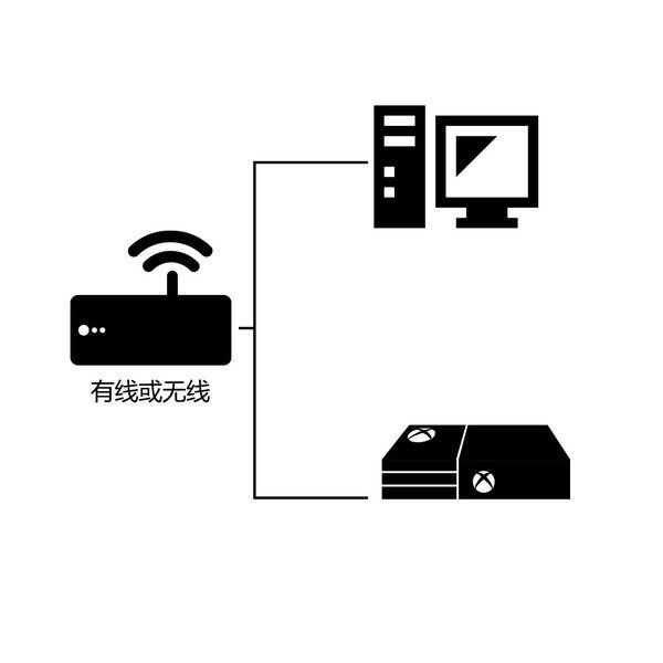 雷神加速器完全免费版 4.5.8