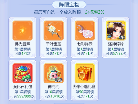 梦幻西游网页版洛神提升攻略 限定伙伴洛神星级以及品质提升技巧[多图]