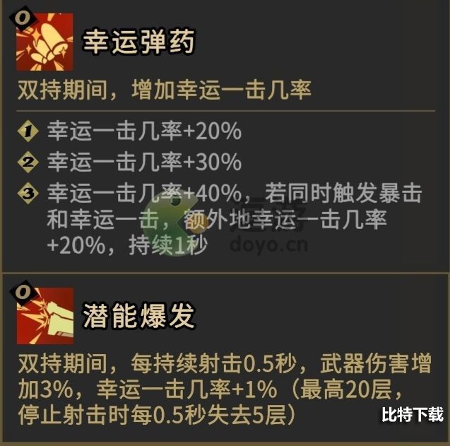 枪火重生獒乌幸运狂猎流派攻略