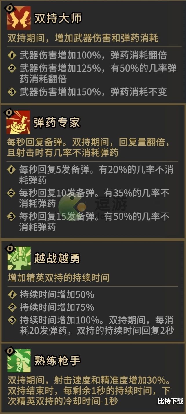 枪火重生獒乌幸运狂猎流派攻略