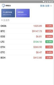 币久网交易平台