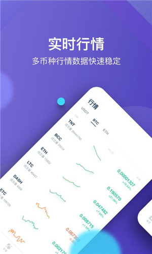 热币全球版