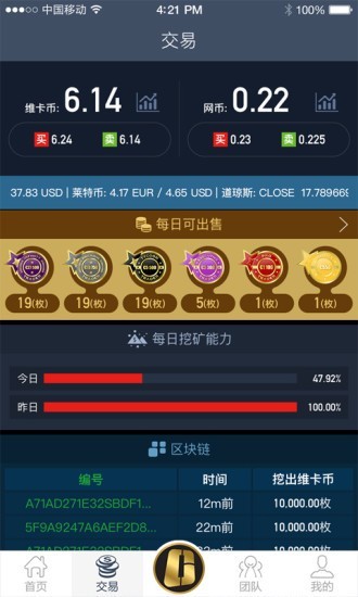 维卡币手机登录入口