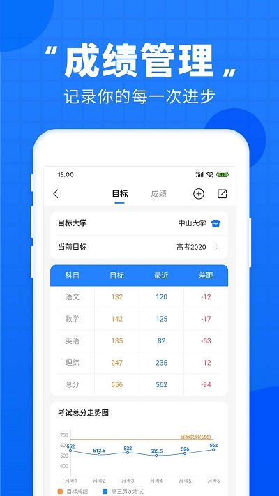 高考直通车app下载